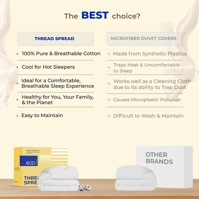 THREAD SPREAD Queen/Full Duvet Cover, 600 Thread Count Sateen 3Pc Egyptian Cotton Duvet Cover Set, 100% Pure Cotton Comforter Cover, 2 Pillow Shams, Zipper Closure, 7 Corner Ties - (White) - Image 5